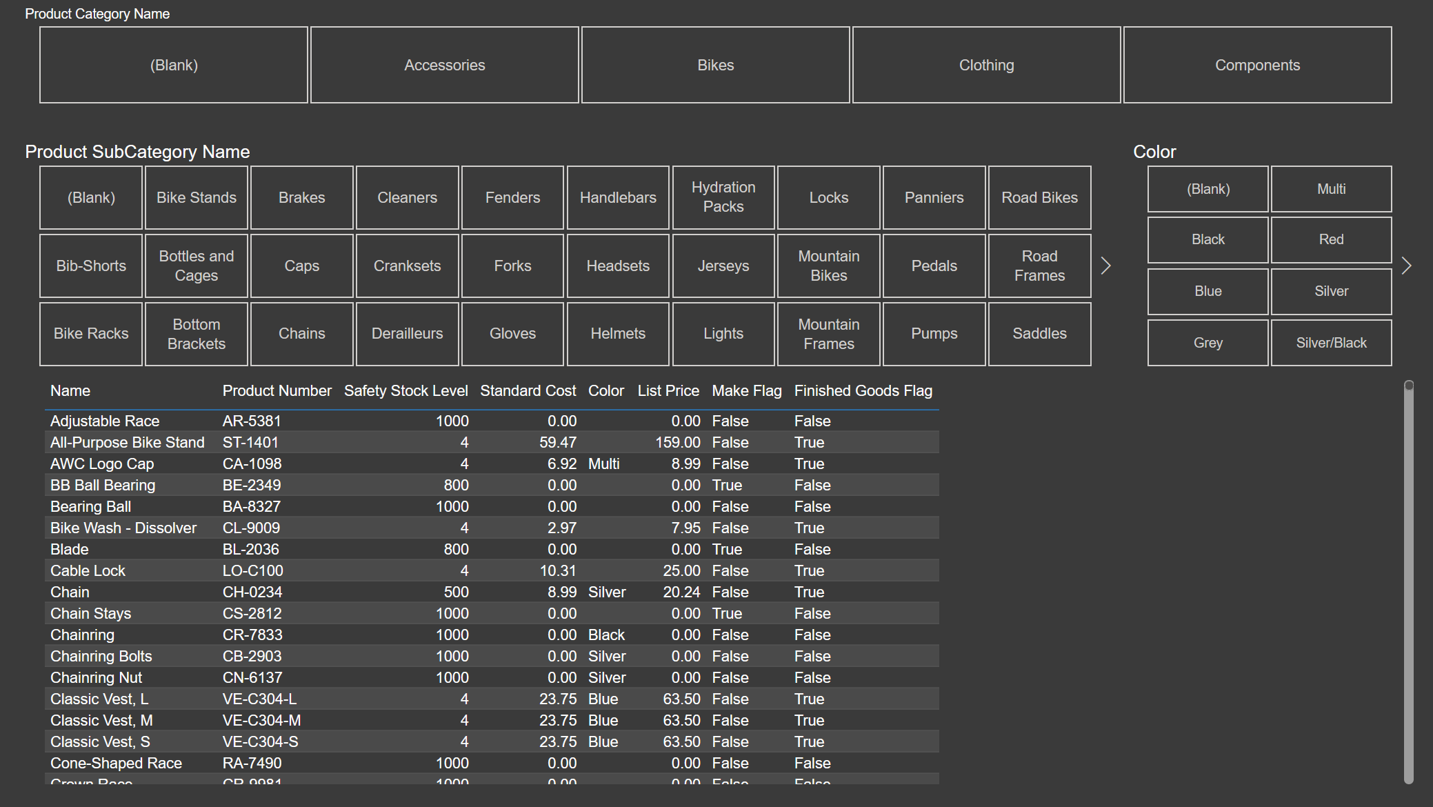 Sample Responsive Slicers